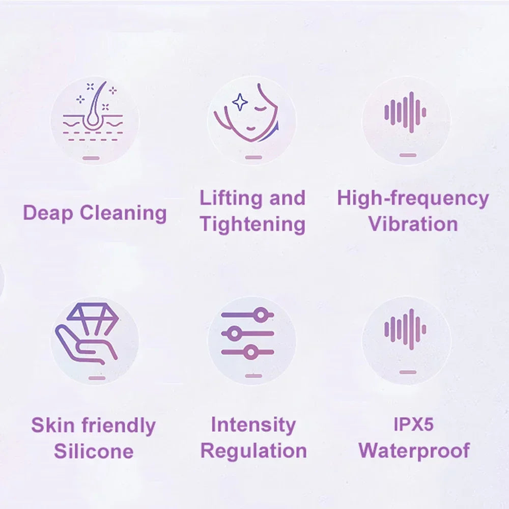 3D Roller Massager Face Massage Y Shape 360 Rotate Thin Full Body Shaping Relaxation Facial Lifting Wrinkle Remover Skin Cleaner