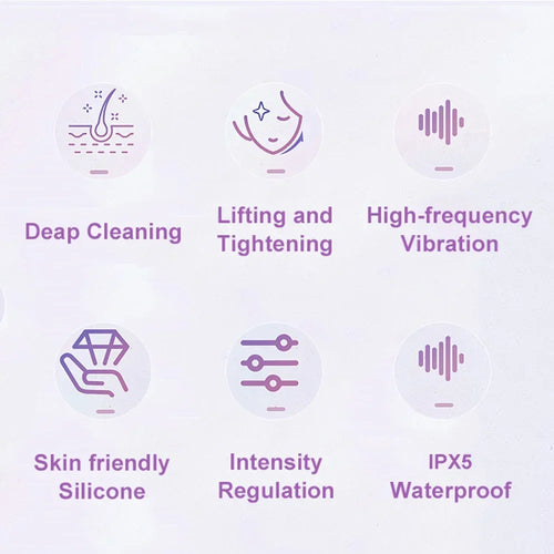 3D Roller Massager Face Massage Y Shape 360 Rotate Thin Full Body Shaping Relaxation Facial Lifting Wrinkle Remover Skin Cleaner